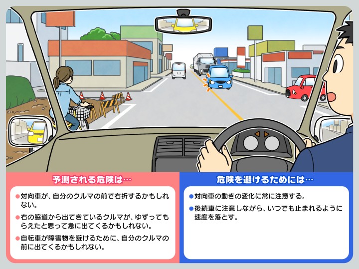 危険予知トレーニング